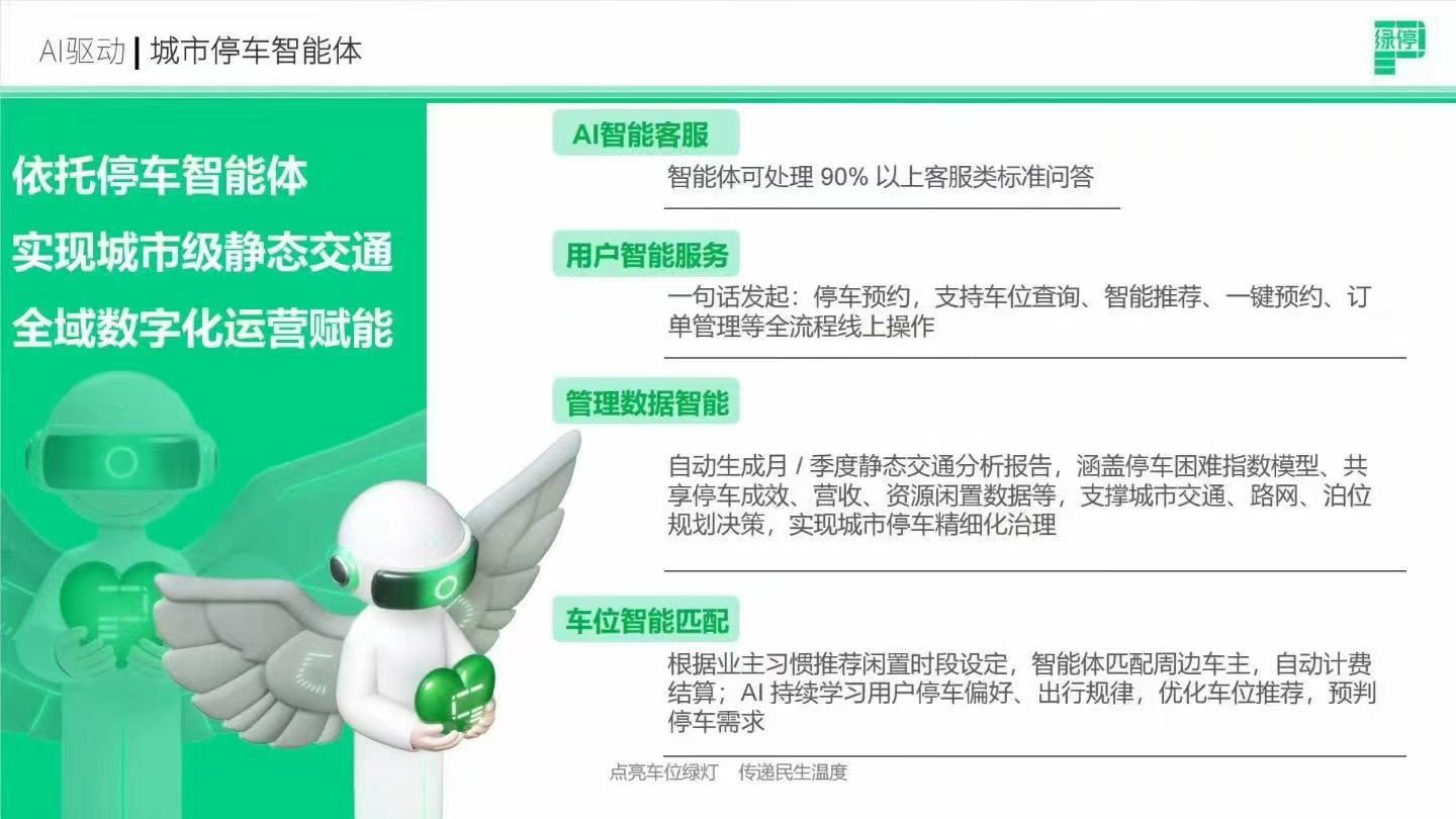 中秋启新！晋江天骏・阳光里【绿灯停车】共享停车平台正式上线